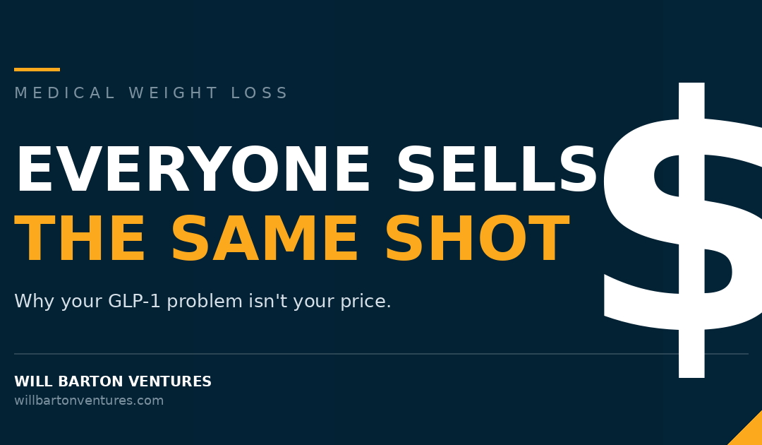 Everyone Sells the Same Shot: Why Your GLP-1 Problem Isn’t Your Price