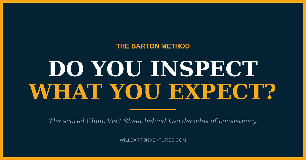 The Clinic Visit Sheet: Do You Inspect What You Expect?