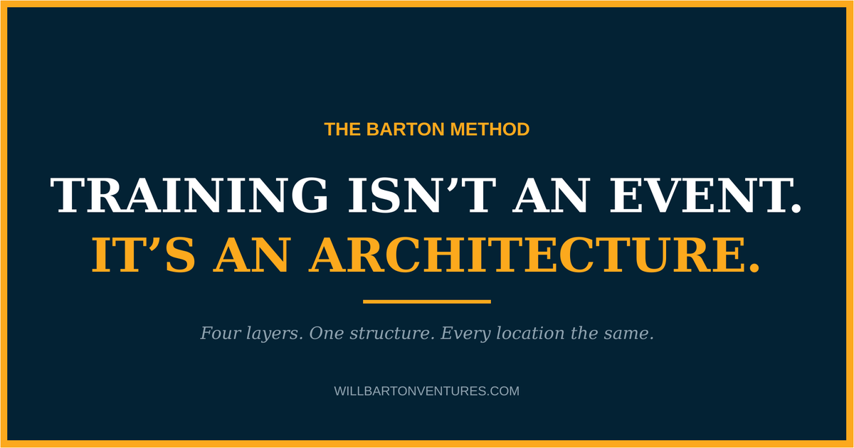 How I Build a Staff Training (That Actually Runs the Business)